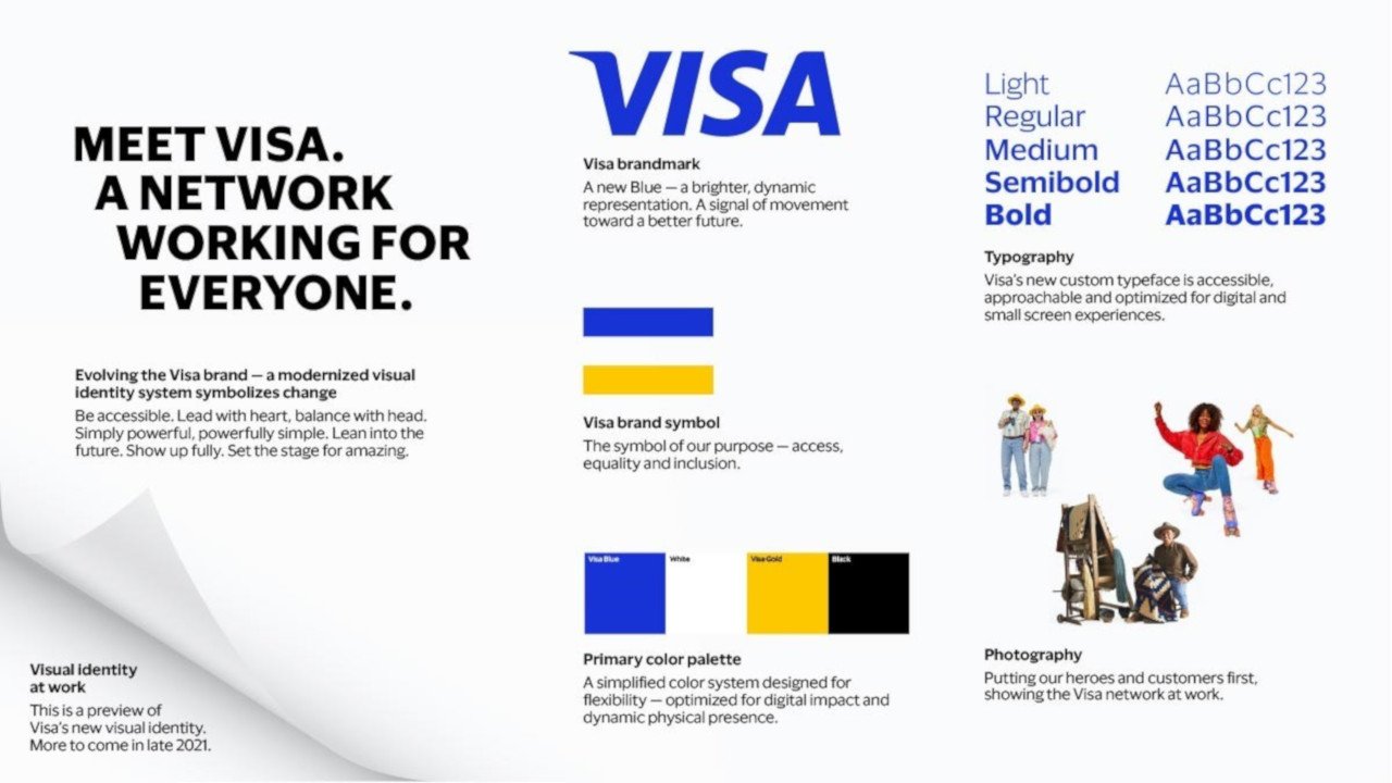 visa
