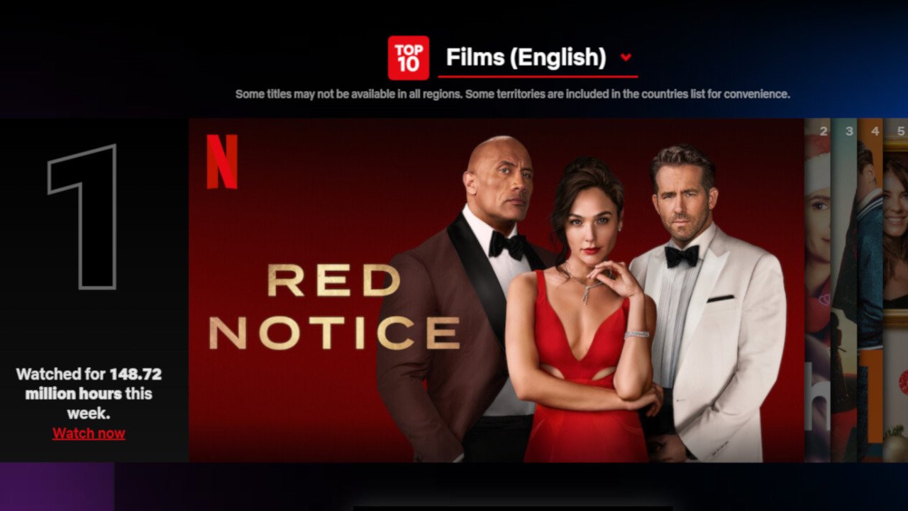 netflix-global10