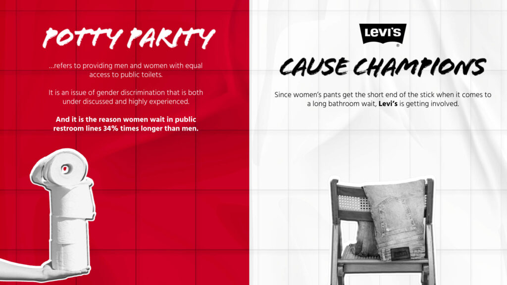 Potty Parity by Maria Diaz
